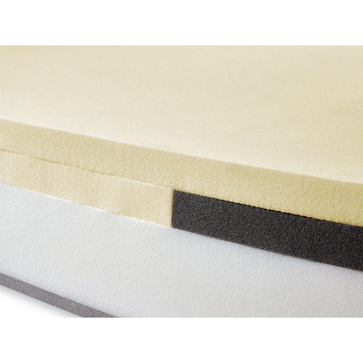 Sky LatexTouch TFK Größe 100 x 200 cm Härtegrad H2 (0 kg - 100 kg) – Bild 6
