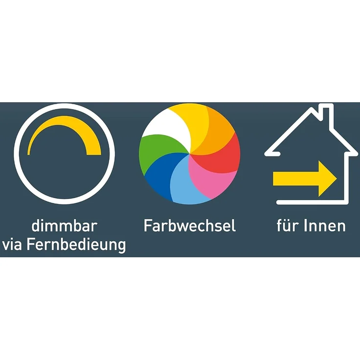 TRANGO LED Panel, 3027 LED Deckenlampe 24 Watt LED Modul - 2400 Lumen *MO* stufenlos dimmbar & Lichtfarbe steuerbar mit Fernbedienung von 3000K-6000K & integrierter RGB Farbwechsel Ambiente Beleuchtung, Deckenleuchte, Wandlampe, Deckenpanel, Wohnzimmer... – Bild 7