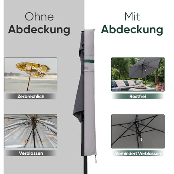 Sekey Sonnenschirm Schutzhülle mit Stab, Abdeckhauben für 350cm / 200x300 cm Gartenschirm mit Belüftungsöffnungen, Abdeckung für Marktschirm / Balkonschirm, wasserdicht – Bild 7