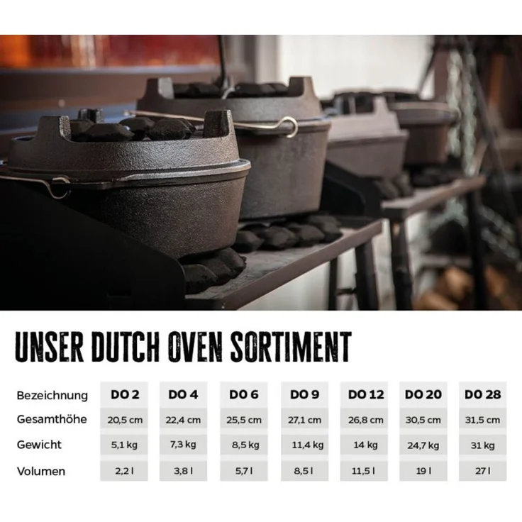 Grillfürst Dutch Oven BBQ Edition DO9 – Bild 3