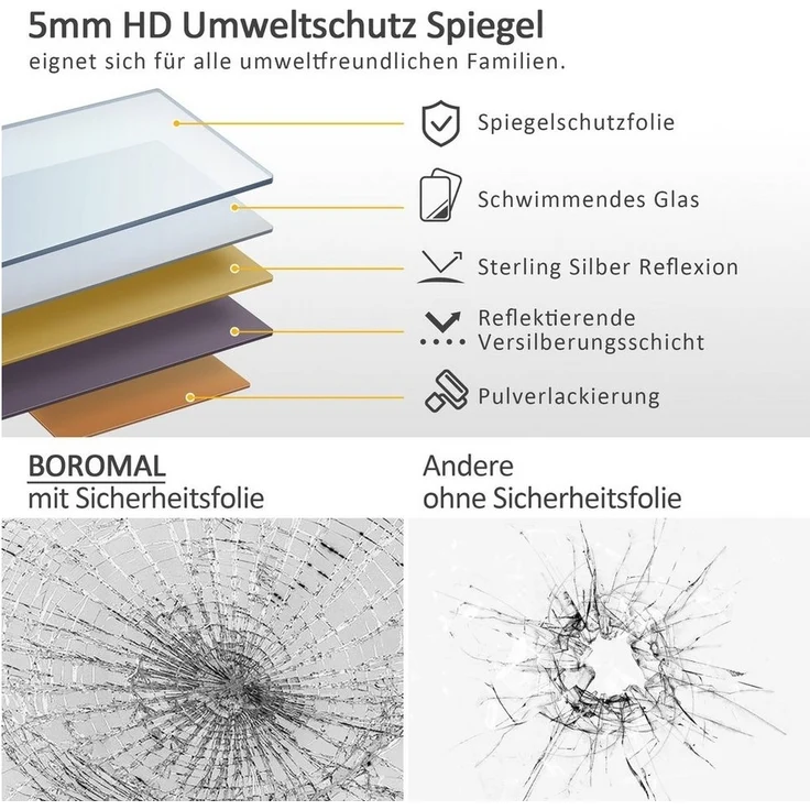 Boromal Wandspiegel Spiegel Rund Schwarz Wand Badspiegel Metall Rahmen Flurspiegel, für Badzimmer/Ankleidezimmer/Wohnzimmer,unbrechbarer Spiegel – Bild 3