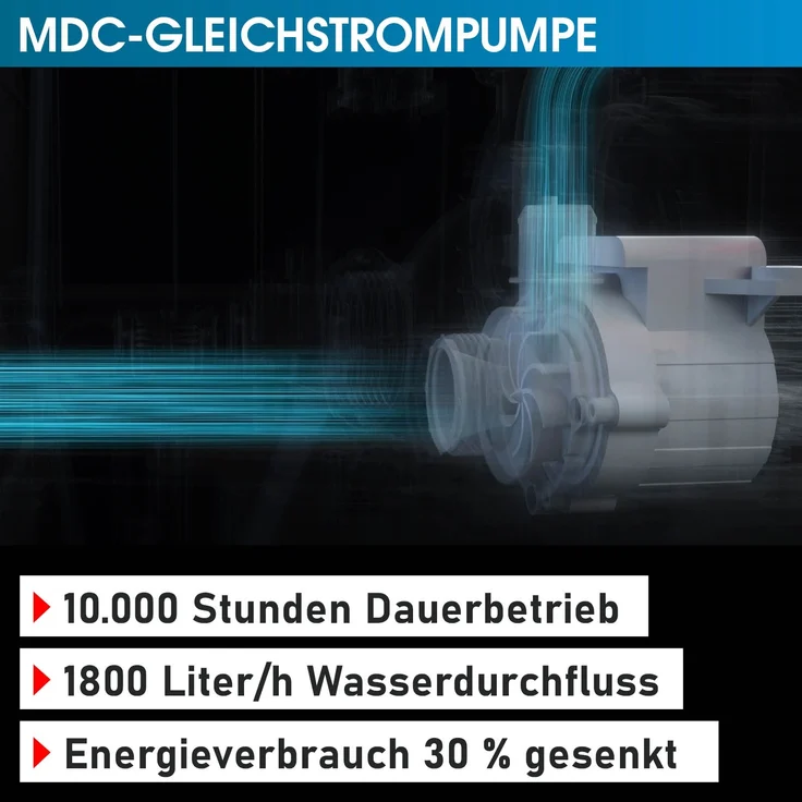 BRAST Whirlpool aufblasbar MSpa Frame Duet Eco für 6 Personen Ø173x65cm 138 Massagedüsen in 3 Intensitäten In- Outdoor Pool Ganzjähriger Einsatz Winterfest einfache Steuerung per App – Bild 9