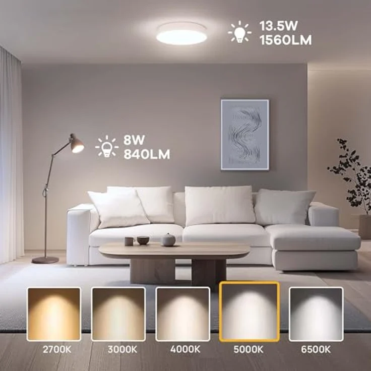 Linkind 13.5W Super Hell E27 LED Lampe, ersetzt 100 Watt, 5000K Tageslichtweiß A60 LED Birne 1560LM, 220° Abstrahlwinkel, Nicht Dimmbar, 6 Stück – Bild 4