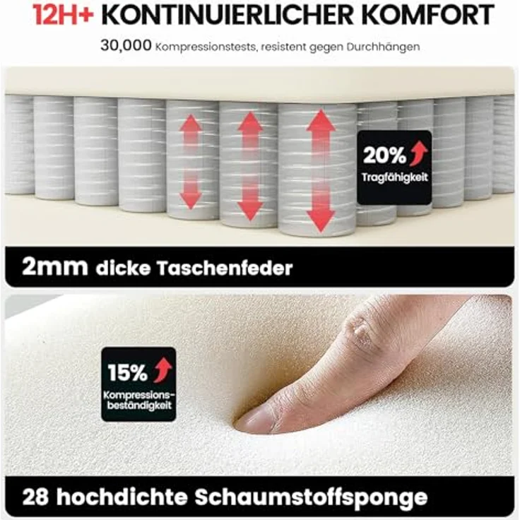 GTPLAYER Gaming Stuhl Stoff, Gaming Sessel mit Taschenfederkissen, ergonomischer Drehstuhl, Gamer Stuhl mit Fußstütze150 kg Belastbarkeit, pink-weiß – Bild 7