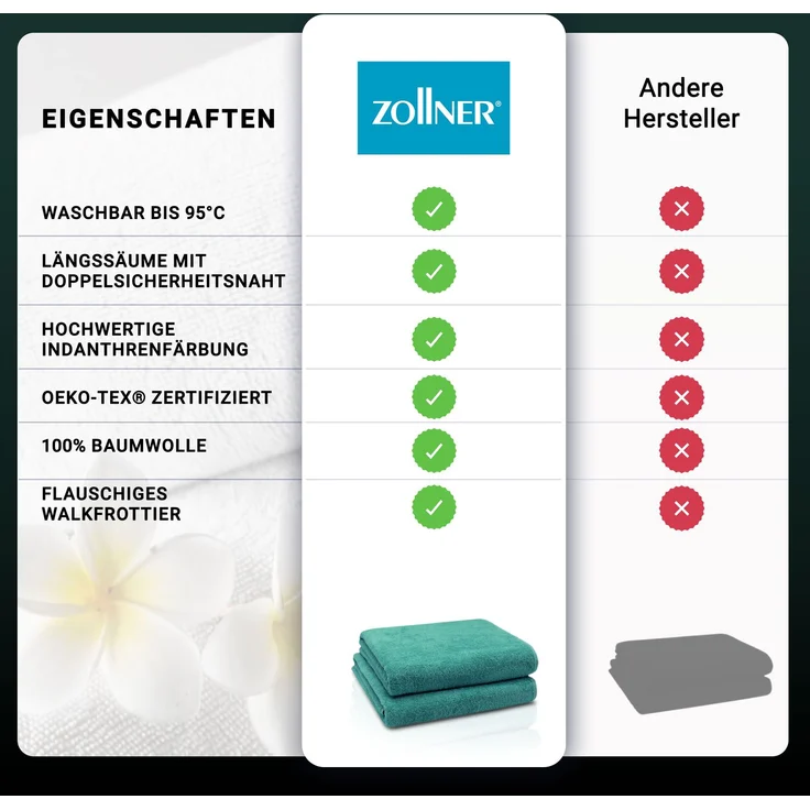 ZOLLNER 2er Set Badetücher, 100% Baumwolle, 100x150 cm, 420g/qm, türkis – Bild 3