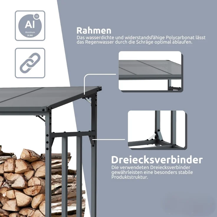 DELUKE® Kaminholzregal Außen mit Dach ELOS - 182x70x185cm | Metallrahmen, Inkl. Ofenhandschuh | Brennholzregal außen Brennholzunterstand Kaminholzunterstand Holzlager – Bild 6