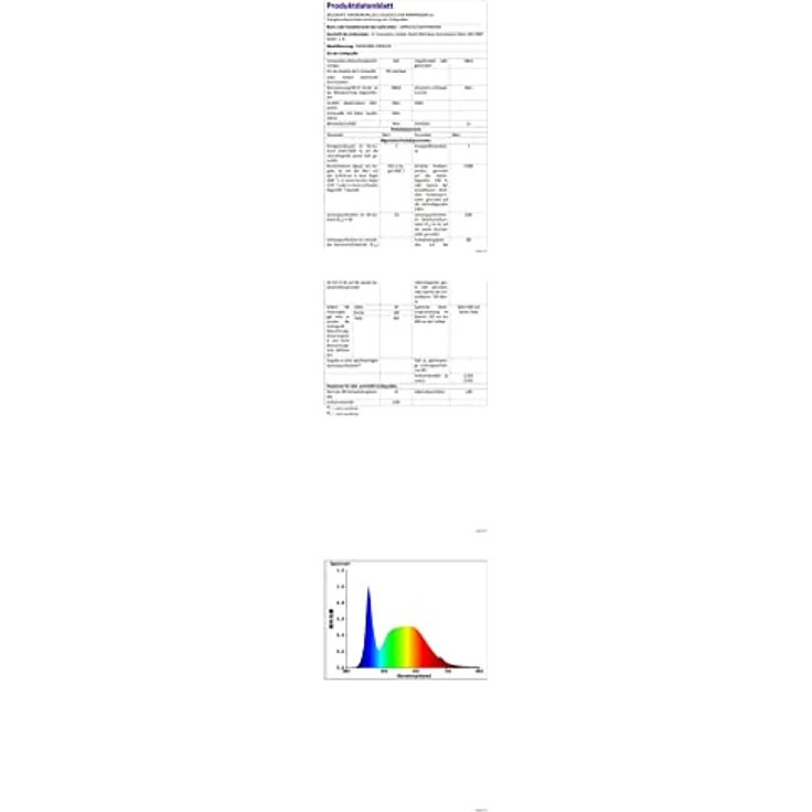 Lepro Schreibtischlampe, LED Tischlampe Dimmbar, Nachttischlampe 800LM 3 Farben und 5 Helligkeitsstufen, Tageslichtlampe Augenschutz, Tischleuchte, Schreibtisch Lampe für Kinder, Büro, Weiß – Bild 9