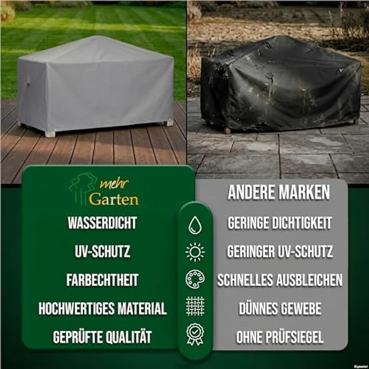 Mehr Garten Abdeckung Gartentisch eckig 305x125x71 cm, grau, Oxford 600D, wasserdicht, UV-beständig und wetterfest, Schutzhülle für Gartenmöbel – Bild 5