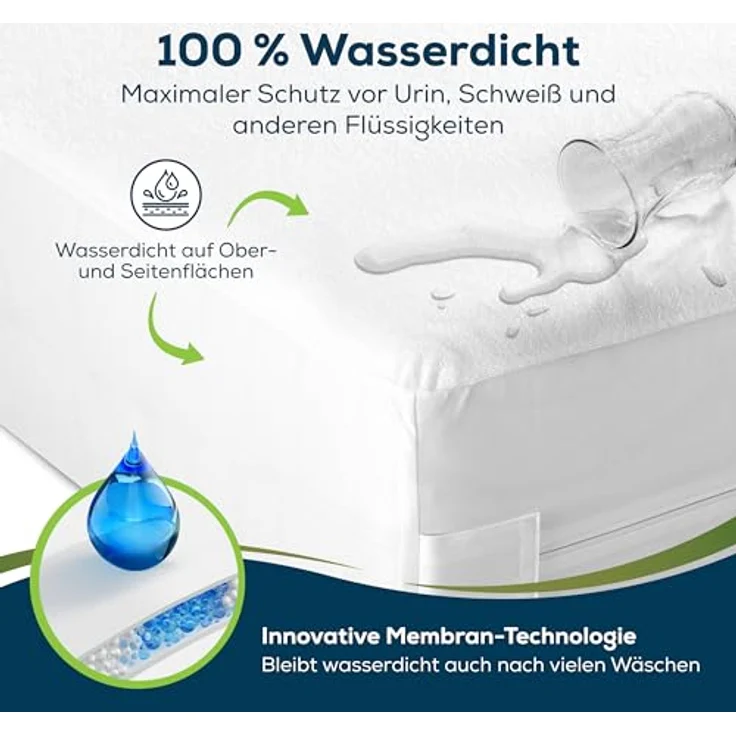 Encasing Matratzenbezug mit Reissverschluss wasserdicht Rumdumbezug Sensalou, für Allergiker geeinget – Bild 4