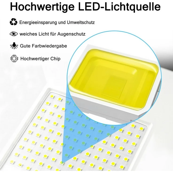 FIVMEN LED Flutlichtstrahler LED Strahler 5x100W Superhell LED Fluter Außenstrahler Aluminium, Scheinwerfer Licht für Garten, Garage, Hof oder Hote – Bild 3