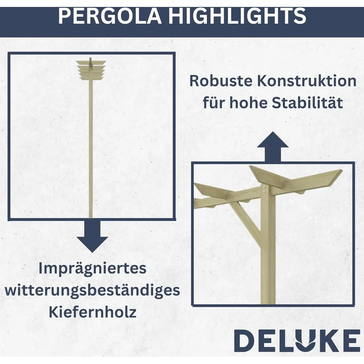DELUKE® Pergola aus Holz LURV 2x2m Kiefernholz Rankhilfe Pergola Holz Bausatz freistehend Gartendeko Gartenbogen Gartenpergola – Bild 3