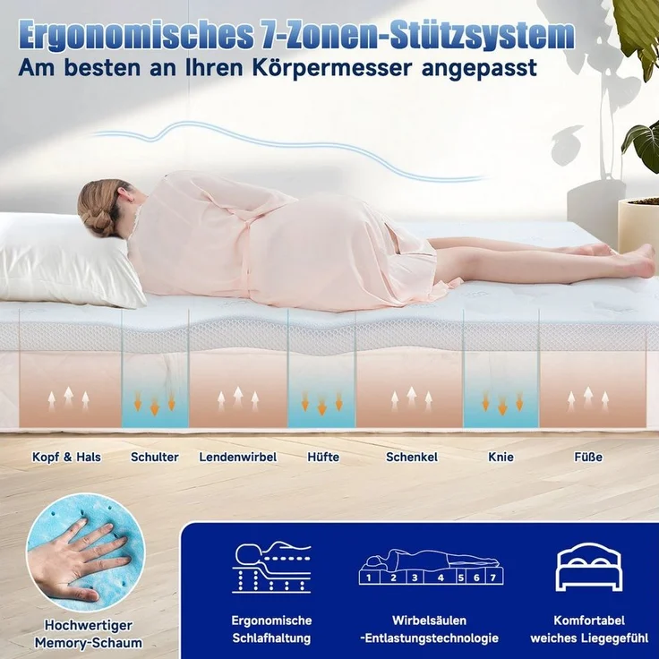 Esun, Topper Topper, Gel Matratzen Topper H3/H4 aus 7,5 cm Höhe Memory Foam Gewebe, 7.5 cm hoch, (Set, Geeignet für Seiten-, Rücken- und Bauchschläfer), Bequeme Matratzentopper für Boxspringbett und Unbequemem Betten – Bild 3