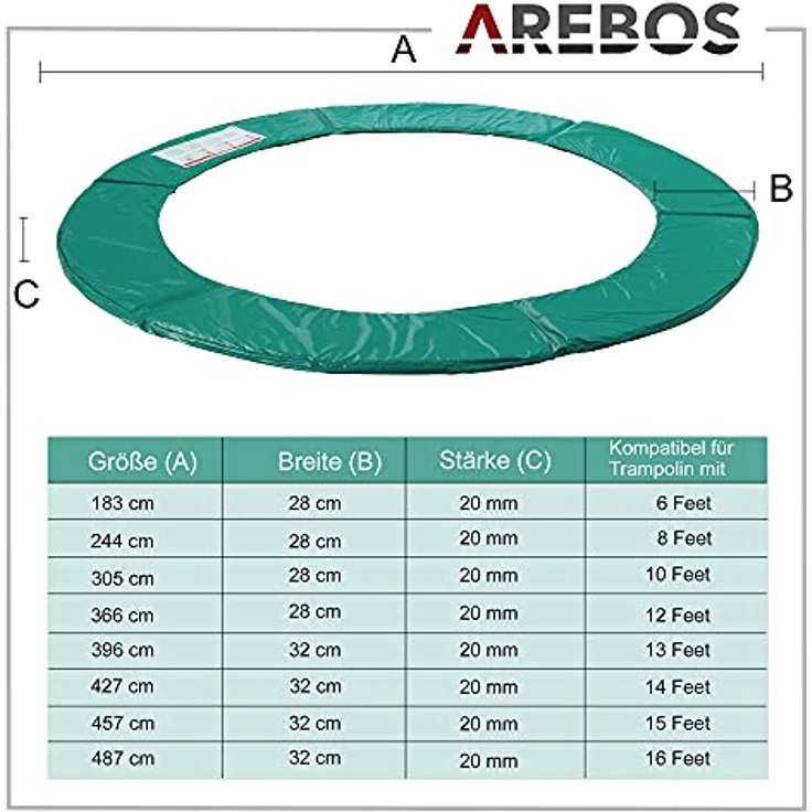 Arebos Trampolin-Randabdeckung Federschutz Ø 487 cm, Randschutz, PVC und PE, Reißfest, UV-resistente und wasserbeständige – Bild 5