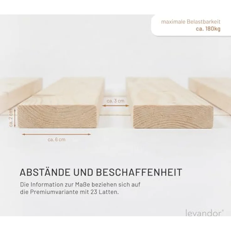 Panorama24 Rollrost Premium 120x200 (23 Latten) Rolllattenrost Lattenrost Bettrost Rollroste Holzlatten Latten Rost – Bild 5