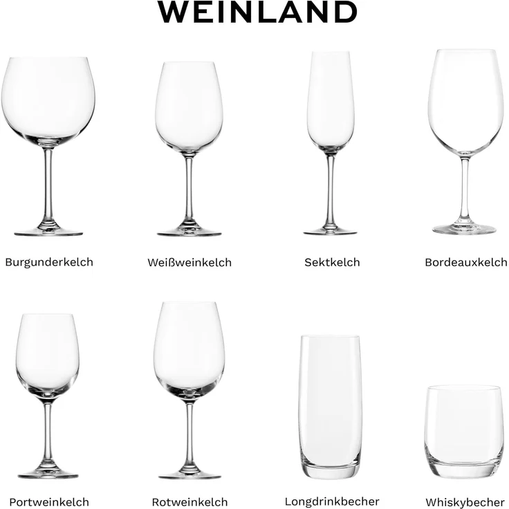 Stölzle Lausitz WEINLAND Saftglas 315 ml 6er Set - A – Bild 8