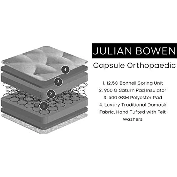 Julian Bowen Orthopädische 135 cm Doppelmatratze Capsule – Bild 10