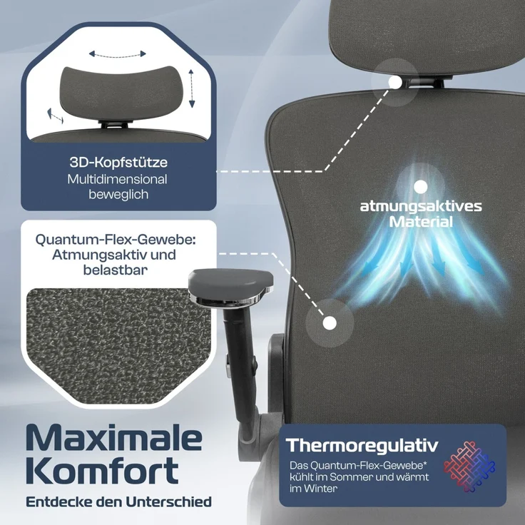 CLOUVOU PowerSeat, ergonomischer Bürostuhl, thermoregulative Materialien, 5D-Armlehnen, 3D-Kopfstütze, PhantomWheels, Anthrazit – Bild 4