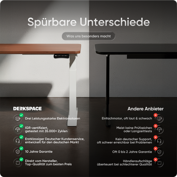 DESKSPACE CORNER Schreibtisch, Elektrisch höhenverstellbar, 160 x 130 x 70 cm, Mahagoni Tischplatte, Weißes Gestell – Bild 6