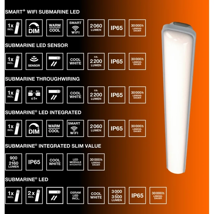 Osram LED Feuchtraumleuchte Submarine Integrated 118 cm grau 36 W – Bild 8