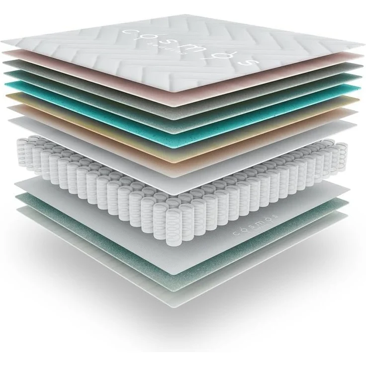 COSMOS - Matratze 180x200 cm Upsilon Taschenfederkernmatratze Härtegrad H3/H4 - Latex Blue 7 Zonen Matratze Höhe 30 cm - Federn - Made in EU – Bild 4