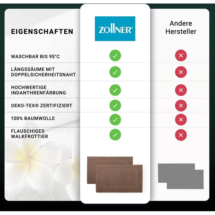 ZOLLNER 2er-Set Badematten, Baumwolle, 50x70 cm, 740g/qm, braun (tabak) – Bild 6