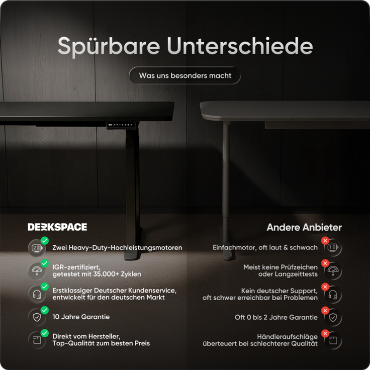 DESKSPACE Höhenverstellbarer Schreibtisch elektrisch mit leisem Dual-Motor – stabiles 4-Bein-Gestell (Schwarzes Gestell, Schwarz Tischplatte, 120×60 cm) – Bild 6