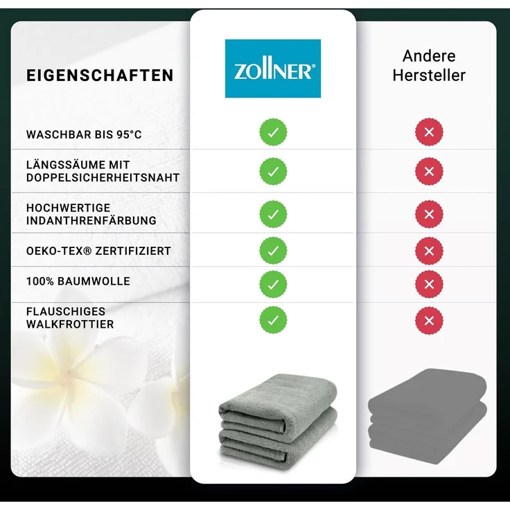 ZOLLNER 2er Set Saunahandtuch, Baumwolle, 70x200 cm, hellgrau, 420 g/qm – Bild 6