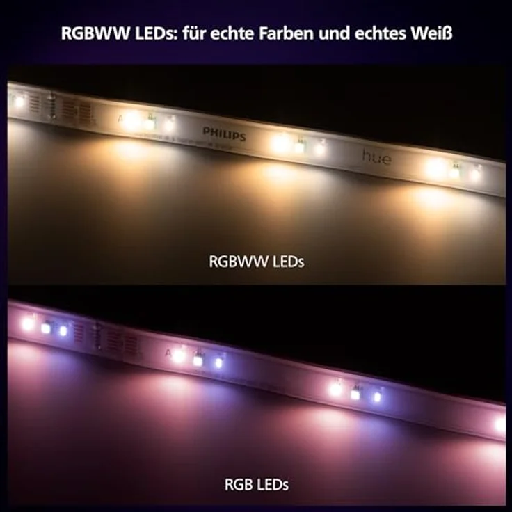 Philips Hue Lightstrip Solo 5m EU – Bild 5
