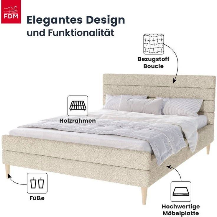 FDM Polsterbett VERMONT Bettgestell 120x200, 140x200, 160x200, 180x200cm, ohne Bettkasten, ohne Matratze – Bild 3