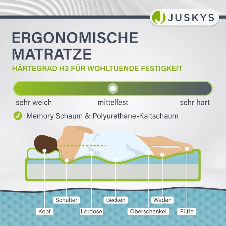 Juskys Metallbett Palamos 140x200 cm mit Matratze, Lattenrost & LED Beleuchtung - Schwebebett minimalistisch & modern - Bettgestell, Bett - Schwarz – Bild 5