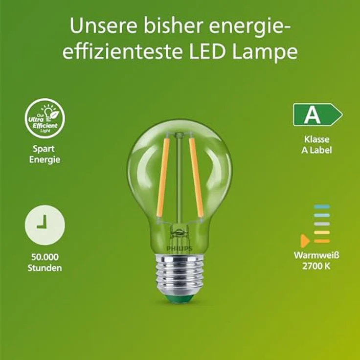 Philips Ultra Efficient LED Glühbirne, Energieeffizienzklasse A, mit E27 Sockel, 40 W, klar, warmweiß 2700 K, 6er Pack, Weiß – Bild 3