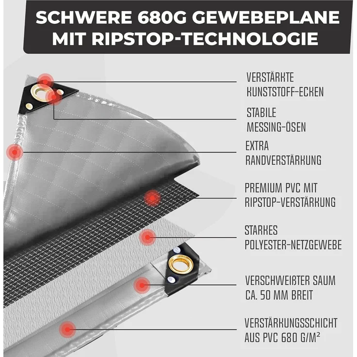 ROTFUCHS Premium Abdeckplane mit Ösen, 700 g/m² PVC RipStop-Gewebe Reißfest & Wasserdicht | Universell für Pool, LKW, Holz Gartenmöbel | Abdeckung, Schutzplane, Gewebeplane, Grau, 300x600 cm – Bild 6