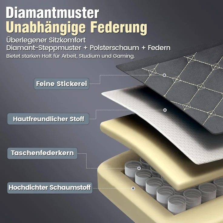 GTPLAYER Gaming Stuhl Stoff Gaming Chair Ergonomisch Bürostuh PC Stuhl, 150kg Belastbarkeit, Verstellbarer und Drehbarer Schreibtischstuh mit Federsitzkissen und Fußstütze, GRAU – Bild 7