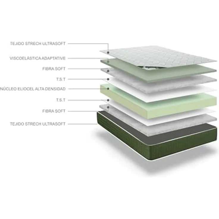 Dormio Esmeralda - Viscosoft Doppelseitig Matratze 90 x 190 x 24 cm – Bild 9