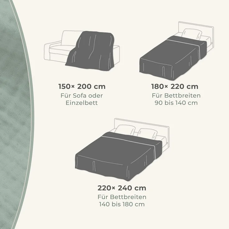 LAYNENBURG Premium Musselin Tagesdecke 180x220 cm - 100% Baumwolle - extraweiche Baumwolldecke als Kuscheldecke, Bett-Überwurf, Sofa-Überwurf, Couch-Überwurf - warme Sofa-Decke (Anthrazit) – Bild 1