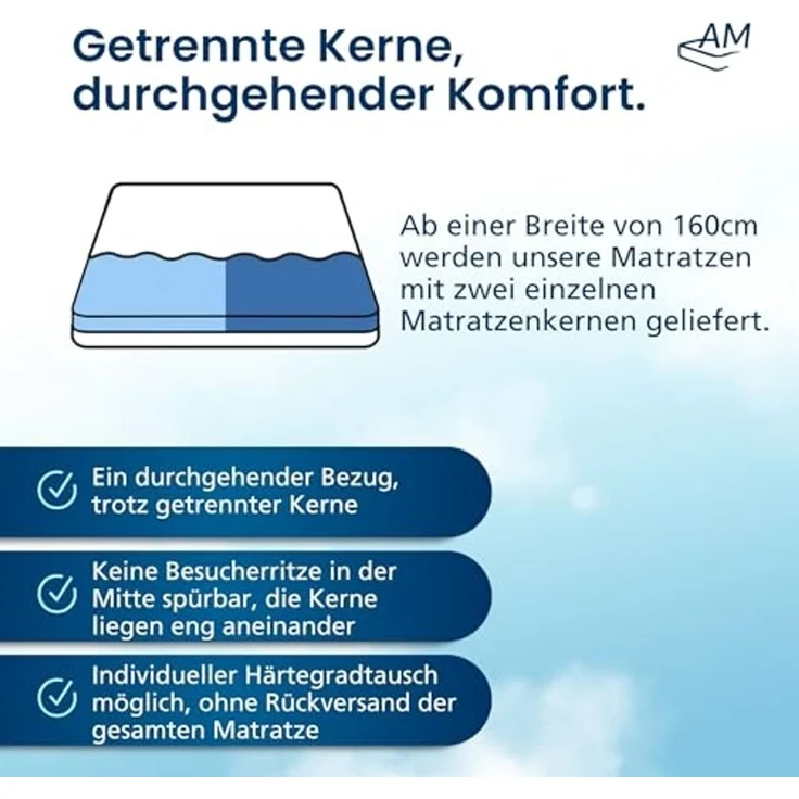 AM Qualitätsmatratzen Hochwertige 7-Zonen Taschenfederkernmatratze 200x200 cm H5-24 cm Premiumhöhe - Tonnentaschenfederkernmatratze 200x200 cm - extra fest – Bild 6