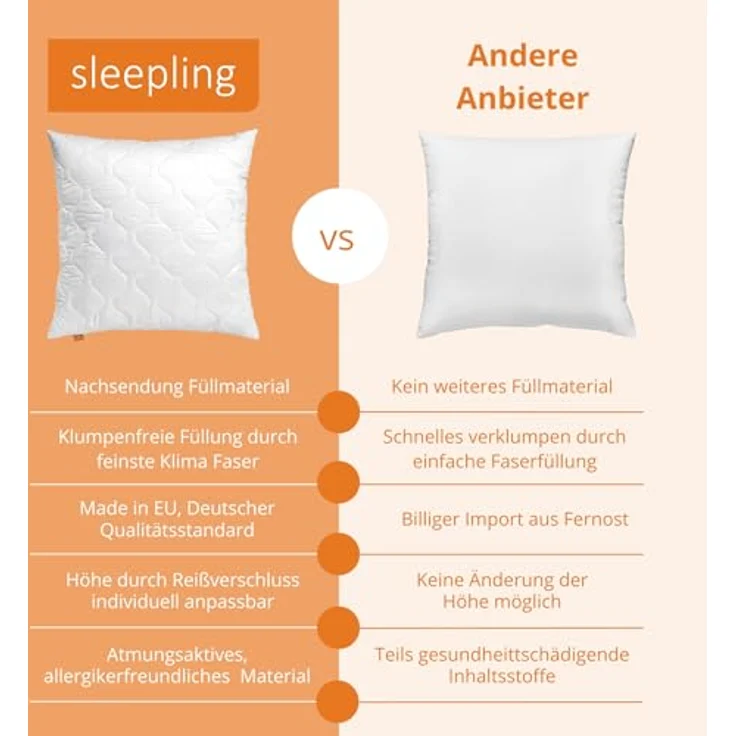 sleepling Kopfkissen Basic 100, Füllung: Kunstfaserfüllung, Bezug: 100% Mikrofaser, Seitenschläfer, Rückenschläfer, Bauchschläfer, 40x80 cm, höhenverstellbar, waschbar, Allergikergeeignet – Bild 6