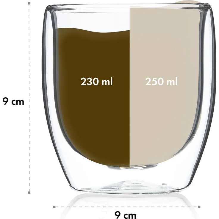Klarstein Thermoglas Altino, 4-tlg, Glas – Bild 8