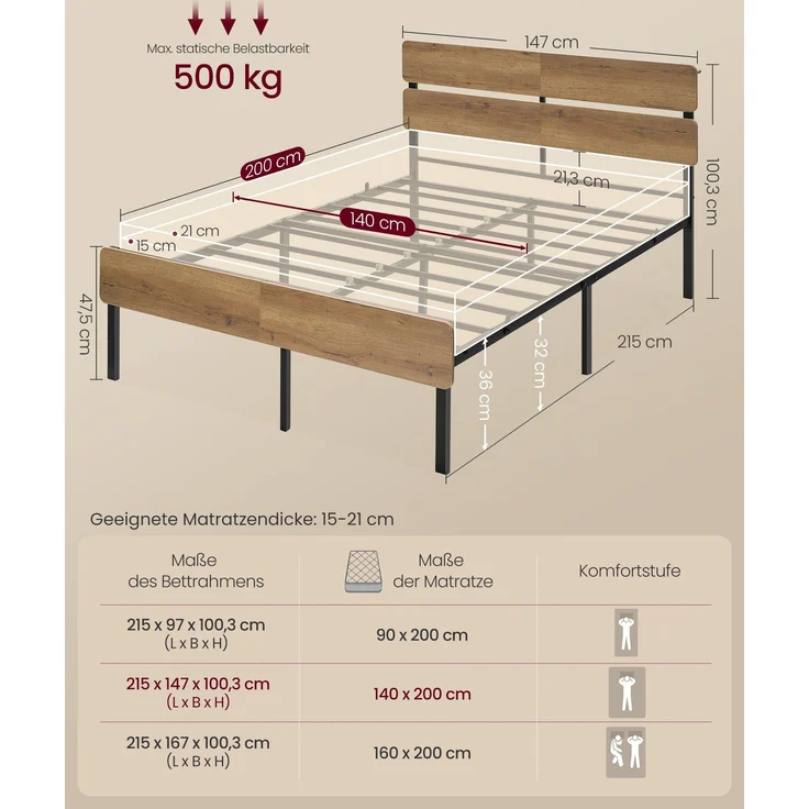 VASAGLE Einzelbettgestell, Bett, 140 x 200 cm, Metallrahmen, LED-Beleuchtung, USB-A- und USB-C-Anschluss, Unterbettaufbewahrung, Industrie-Stil, einfache Montage – Bild 5