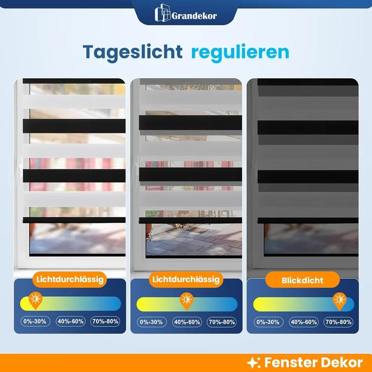 Grandekor Doppelrollo Klemmfix ohne Bohren Schwarz-Weiß 90x150 cm(Stoffbreite 86cm) Fenster Rollos für innen Klemmrollos Duo Rollos für Fenster ohne Bohren mit Bohren Privatschutz Zebrarollo – Bild 6