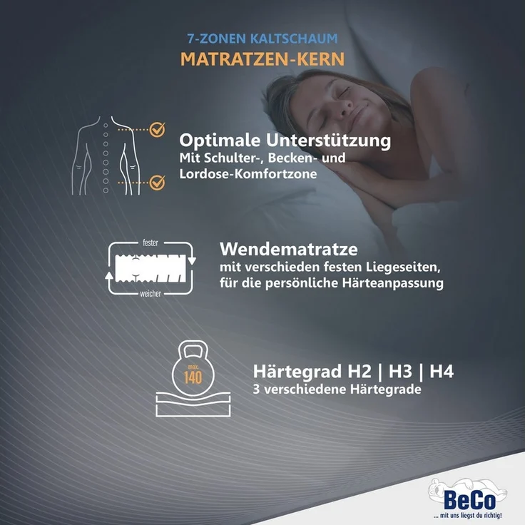 Komfortschaummatratze Medistar KS, Matratze Kaltschaum-Feeling 90x200 cm, 140x200 cm, Beco, 21 cm hoch, Geprüft mit 1,1* "SEHR GUT" & bewertet mit**Deutschland Favorit 2024 – Bild 3