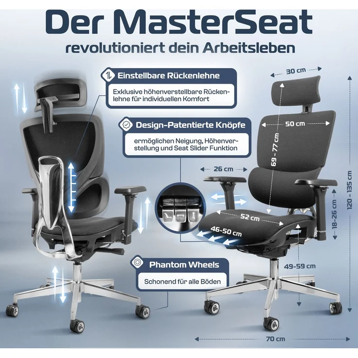 CLOUVOU MasterSeat, ergonomischer Bürostuhl, höhenverstellbare Rückenlehne mit thermoregulativem Bezug, 4D-Armlehnen, 3D-Kopfstütze, Anthrazit – Bild 2