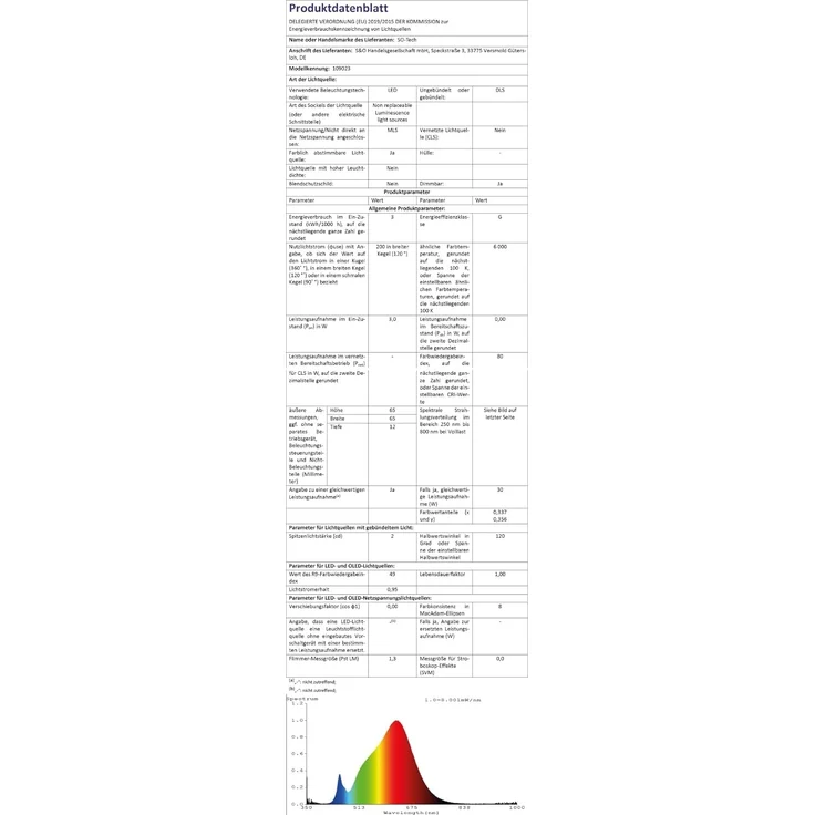 SO-TECH® LED Unterbauleuchte LED Möbeleinbauleuchte GIULIA 3W / 12V, warmweiß / neutralweiß / kaltweiß miniAMP – Bild 8