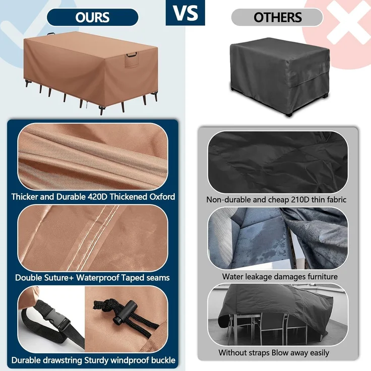 Aujink Abdeckung Gartenmöbel Winterfest, Wasserdichte Schutzhülle Gartenmöbel 420D Oxford Anti-UV Abdeckplane für Gartentische Terrassenmöbel Regenschutz und Staubfest Abdeckhaube Khaki 210 x 110 x 74 cm – Bild 4