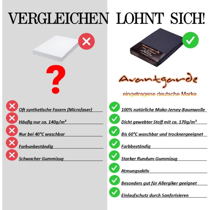 AVANTGARDE Premium Topper - Spannbettlaken - 180x200-200x220 cm - extra niedriger Steg - für Boxspringbett - Topperauflage - Spannbetttuch Jersey Baumwolle, ca. 170g/m², Oeko-TEX (02 Natur) – Bild 3
