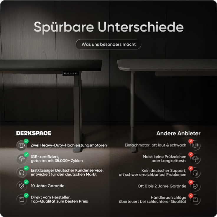 DESKSPACE Höhenverstellbarer Schreibtisch elektrisch mit leisem Dual-Motor – stabiles 4-Bein-Gestell (Grau Gestell, Schwarz Tischplatte, 140×70 cm) – Bild 6