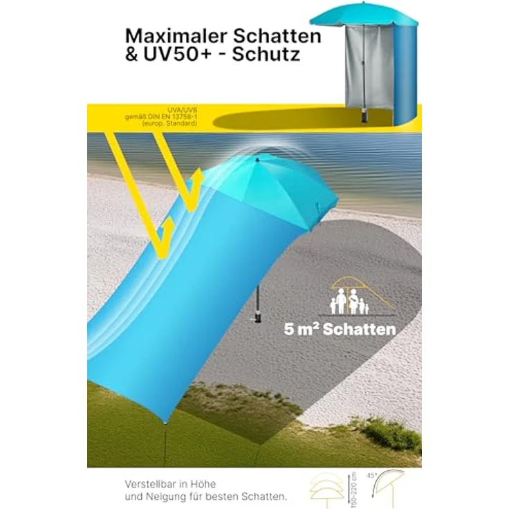 4smile Sonnenschirm 6er-Set in Türkis, Ø 180 cm, Sonnenschirm Strand, komfortable Strandliege, Schirmständer Erdspieß, Sonnensegel Strand, kompakte Stranddecke(1,5x2 m), Schirmhülle – Bild 4