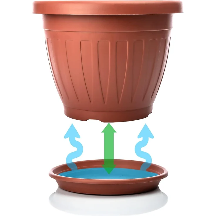 BigDean 3X Blumentopf mit Untersetzer rund ø33xH25 cm Terracotta - wetterfester Pflanzkübel - Wasserablauf UV-beständig aus bruchsicherem Kunststoff - Innen + Außen geeignet - Made in Europe – Bild 3