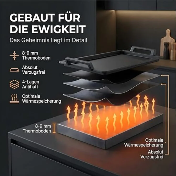 Thiru Grillplatte Lieblingspfanne - 41x24 cm – Bild 4