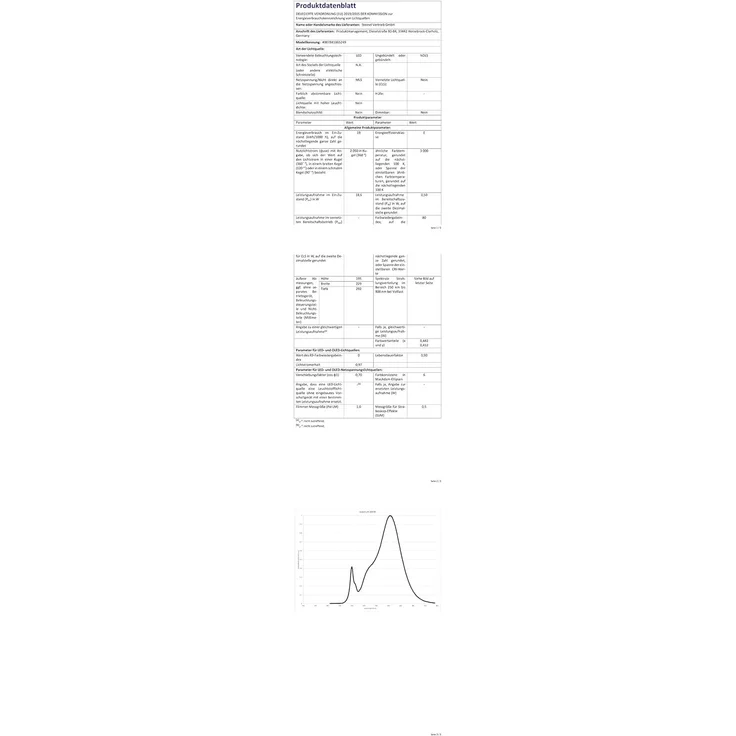 Steinel Sensor-Außenstrahler XLED ONE S anthrazit, 18,6 W Fluter mit 180°-Bewegungsmelder, 2050 lm, 3000 K warmweiß – Bild 10